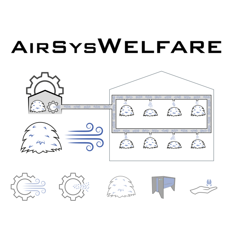 AirSys Welfare